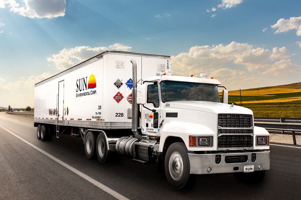 Waste Recycling and Disposal